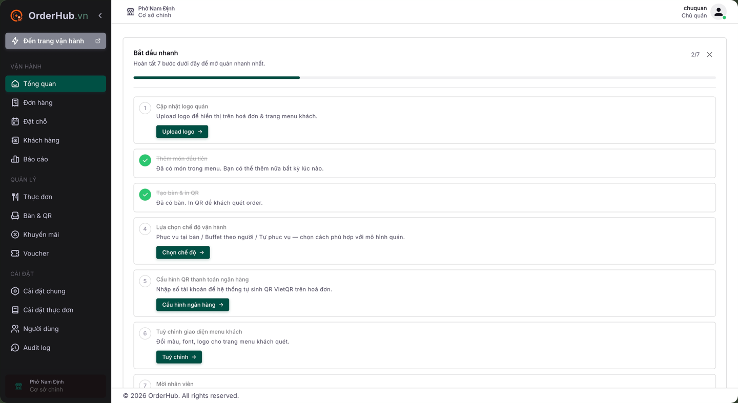 Checklist Bắt đầu nhanh